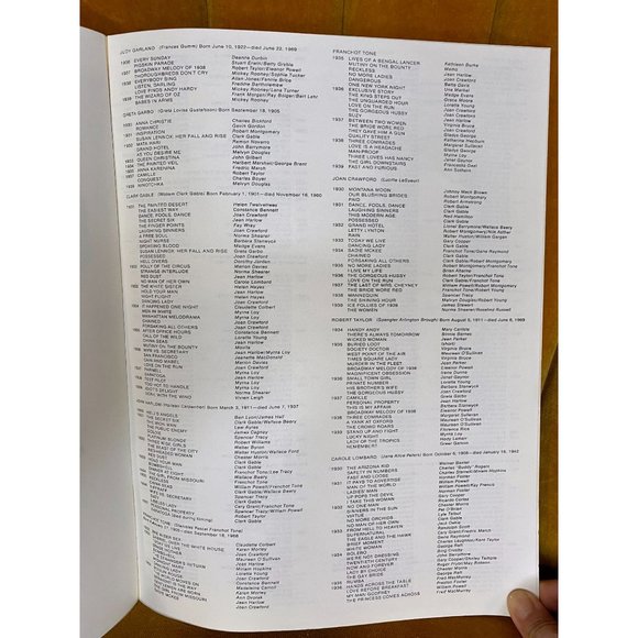 THIRTY from the 30s - NEW SIGNED Tom Tierney Book 1974 Paper Dolls for Grownups - Picture 12 of 13